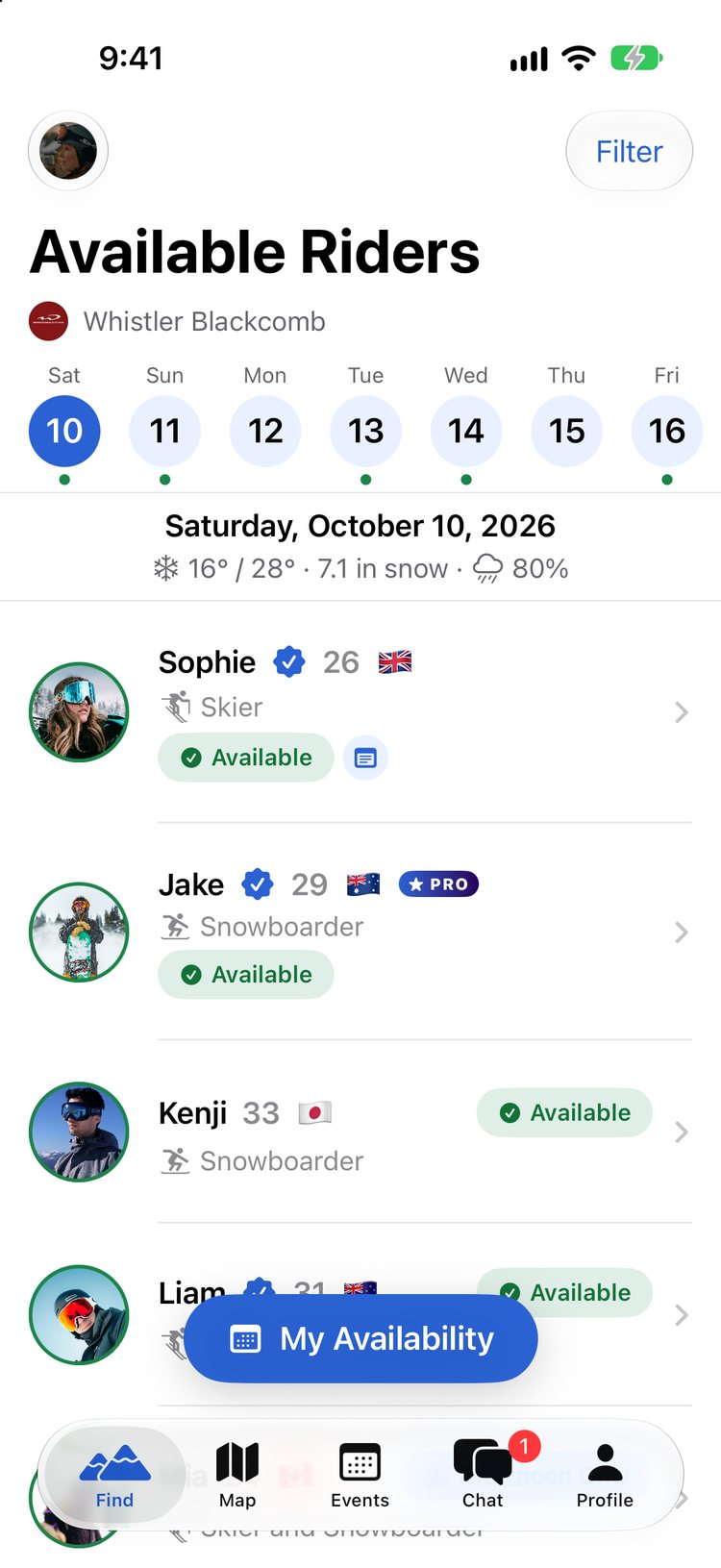The Broski app showing riders available at Whistler Blackcomb today